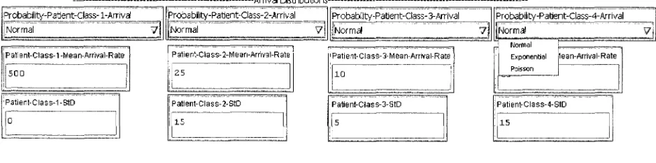 Figure 8 - Arrival Distribution Control 
