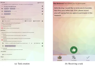 Figure 3: Aikuma-Link: Linguists deﬁne documentary tasks with supporting materials, the task is dis-patched to participants to perform with a mobile app