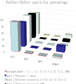 Fig. 14Bond energy of the EAM potential presented in theeﬀective pair format. courtesy of [13]