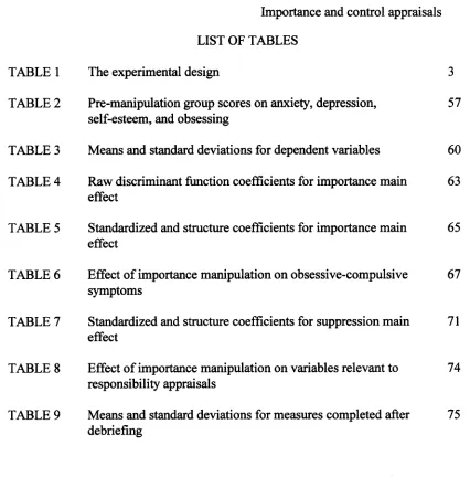 TABLE 1 The experimental design 