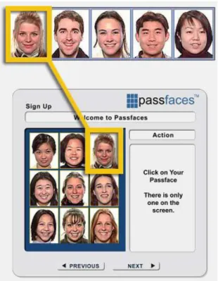 Figure  ‎ 2.8: Passfaces (Real User Corporation, 2001). 