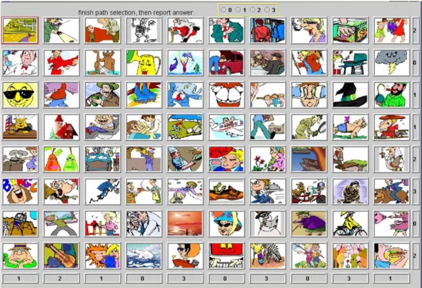 Figure  ‎ 2.15: Weinshall‟s Cognitive Authentication Scheme Query Panel (Weinshall,  2006)