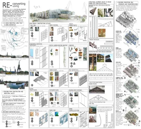Figure A.A.1: Reuse strategy: Catalogue of construction systems made of reused materials