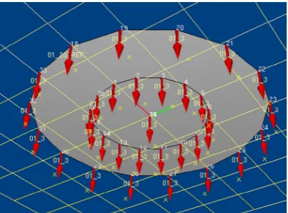 Fig. 6. Measurement points of the centering–leveling device.