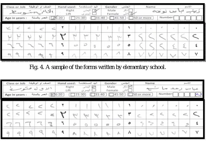 Fig. 4. A sample of the forms written by elementary school. 