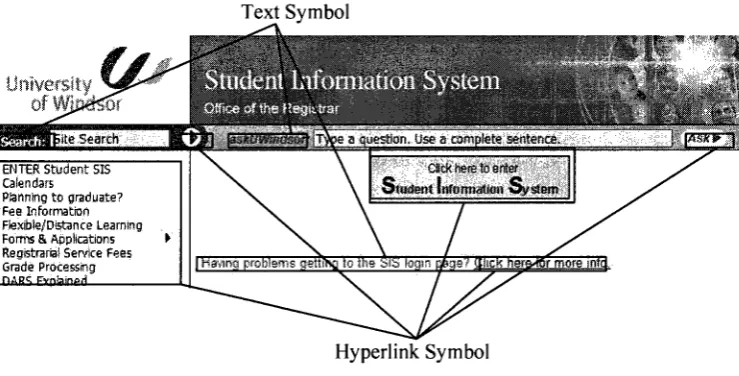 Figure 2.1 an example of a client page 