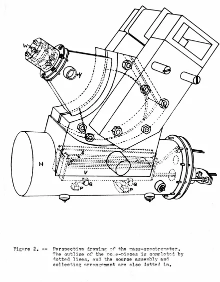 Figure 2. Perspective dr a.w5.nc; 0f the nass-soectro"1<>te!' . '!'he outline of the no .•
