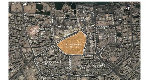 Fig. 3 The Al Asmakh district and the surrounding sites of mega projects in the historic core Source: Authors based on Google Earth
