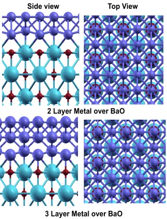 Figure 3.22. Barium oxide supported metal thin films. Upper panel: two layer   metals 