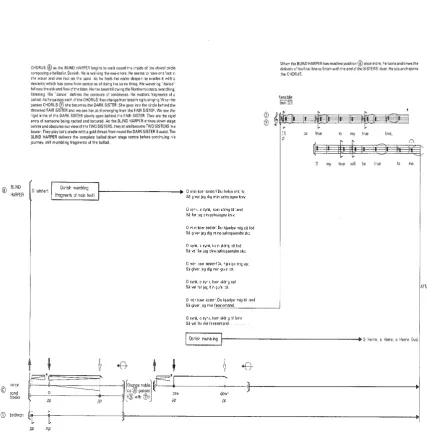 Fig. 1.5 Bow Down page 2 