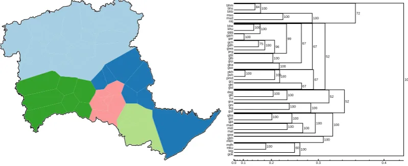 Figure 2: MDS analysis performed by Gabmap with string edit distance. The left map shows ﬁrst threeMDS dimensions mapped to RGB color space