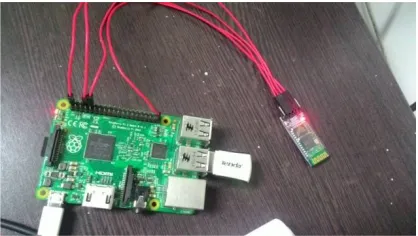 Figure 4. hardware interface between Raspberry Pi and Bluetooth 