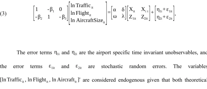 Table 2 for the definitions of the variables).  ln Incomeit  is a proxy for the wealth level of local air passengers