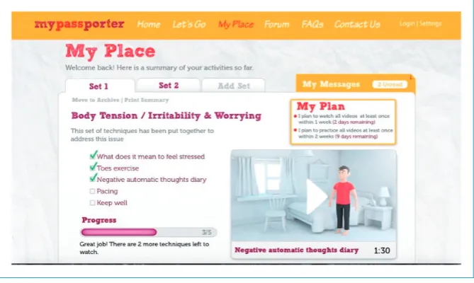 Figure 17. My Place.