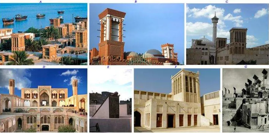 Fig. 3. Different traditional windcatchers in the Middle East: (A) Badgir in hot and humid climate of Iran; (B) decorative Barjeel in Qatar; (C) Barjeel in the Bastakiya Quarter of Dubai; (D) Badgir in hot and dry climate of Iran; (E) Malqaf in Egypt; (F) 