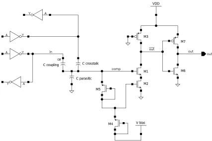 Figure 4.6 The complete receiver circuit