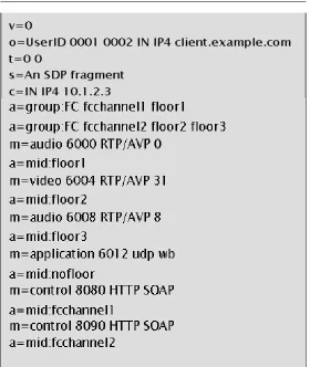 Figure 3.7 – Modified SDP Fragment