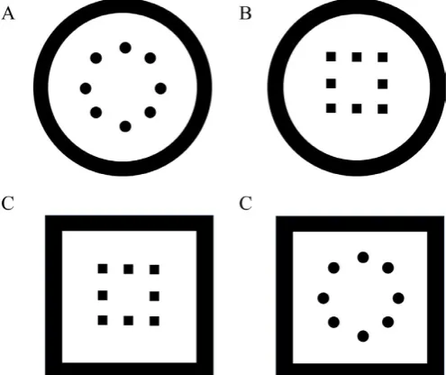 Figure 1. The shape of our food experience. Note that the shape of the tools we use to eat, the shapes that result from the way we plate, and the form of the food itself can be modified in order to modify our food experiences