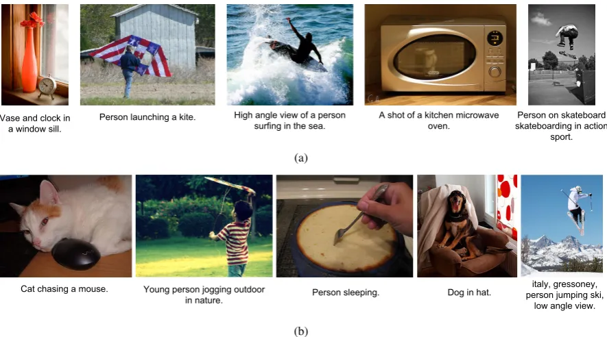 Table 5: Human evaluation of single and double-object images with scores (1-5) obtained for each stageof the proposed framework: median, mean and standard deviation in parentheses.