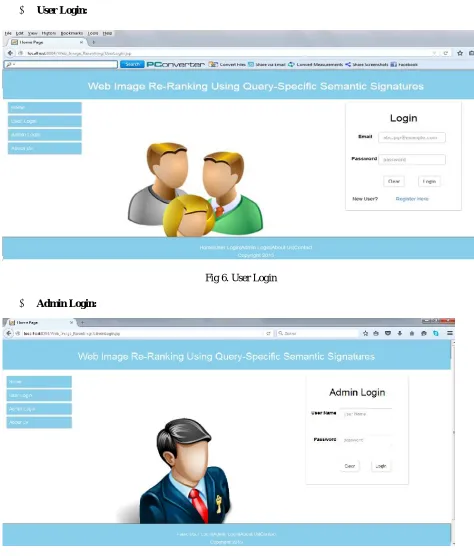 Fig 6. User Login  