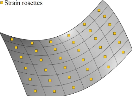 Figure 7. Hyperbolic paraboloid. 