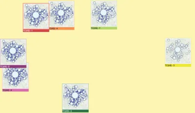 Fig. 4. The MDS layout shows similarity of spatio-temporal clusters bypositional closeness.