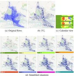 Fig. 8. Mobility in Abidjan area. (a) original ﬂows, (b) temporal clusterTC1, (c) calendar view on temporal clusters, and (d) overview of situa-tions.