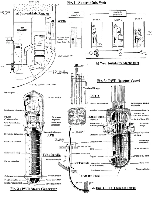 Fig. 1 • Superph6nix Weir 
