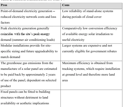 Table 2. Selection considerations for solar PV 