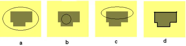 Figure 3.3 showing all the cases for the Chan & Vese method.  