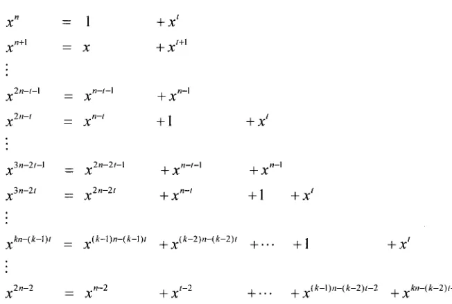 Figure 3.1 Reduction Array for a General Trinomial 