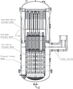 Figure 2. Test loop flow diagram 