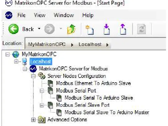 Figure 2.5: MatrikonOPC Server for Modbus (Matrikon 2016) 