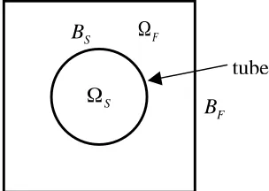 Figure 3. Scheme of an elementary cell 