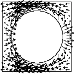 Figure 4 Fluid accelerations in an elementary cell 