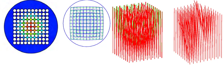 Figure 5 Pressure and displacements of the tubes (2D and 3D cases, for a 10 by 10 tubes array) 
