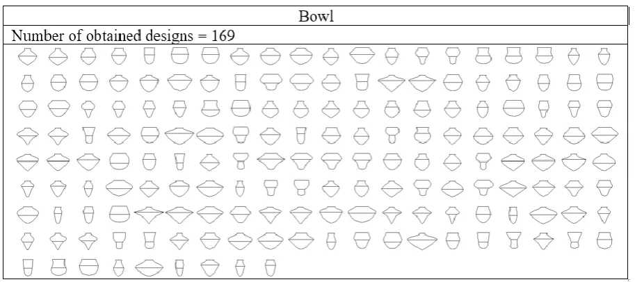 Table 3. Computational time of the results provided in Figure 6 