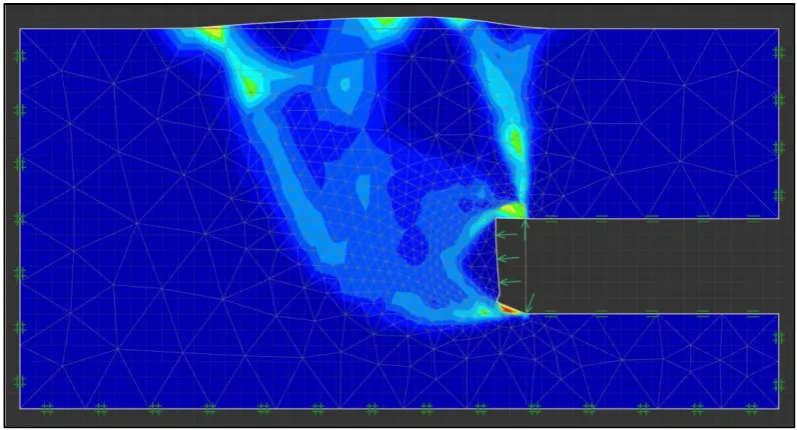 Figure 5.2: Example of blowout failure mechanism produced in Optum G2 showing plastic multiplier and 60% deformation scale