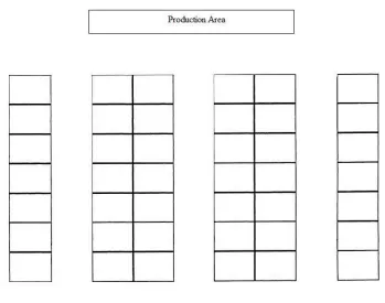 Figure 3: General Warehouse Layout 