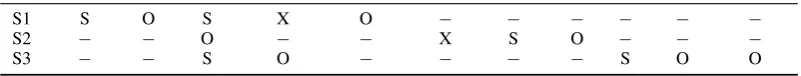Table 1: Entity Grid example