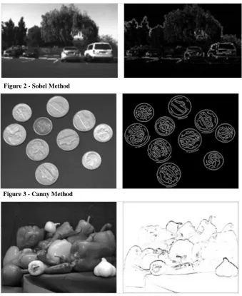 Figure 4 - Furry Logic Method 