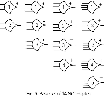 Fig. 4. RTO 1-of-2 data transmission  
