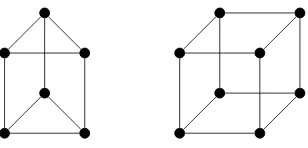 Figure 6: Prisms Pr3 and Pr4