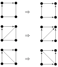 Figure 14: Completing orientations of quadrilaterals