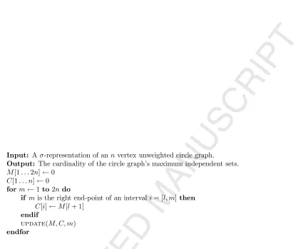 Figure 4: Pseudo-code for aACCEPTED MANUSCRIPTgraph’s maximum independent sets. O(nα) time and O(n) space algorithm for computing the cardinality of a circle update(M, C, m) denotes an invocation of the update algorithm ofDeﬁnition 4.3, Figure 3 and Lemma 4.7.