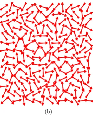 Figure 1.1: Schematic depiction of the spin orientation of atoms in a ferromagnet in theordered phase (1.1a) and disordered phase (1.1b).