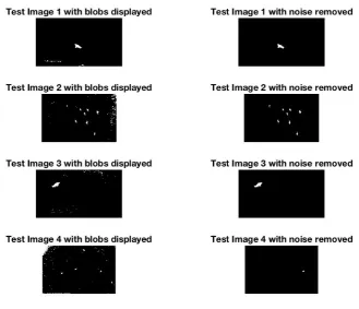 Figure 5.4: Binary maps of test images before and after morphology to remove noise.