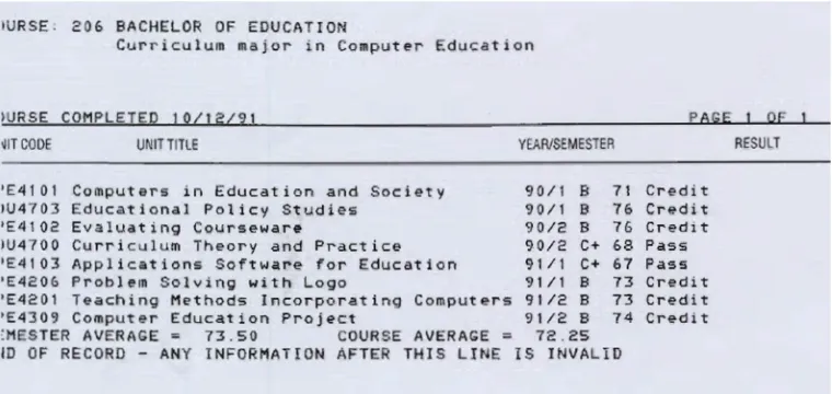 Figure 1.1. My Course subjects in 1990 -91 majoring in Computers 