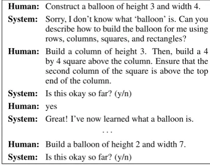 Figure 7: Task 3 (Learning new shapes)