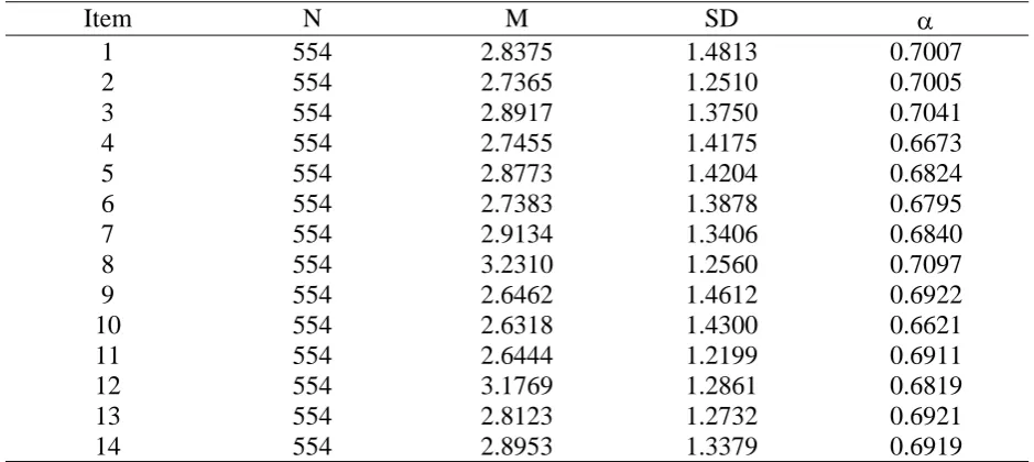 Table 2.3 